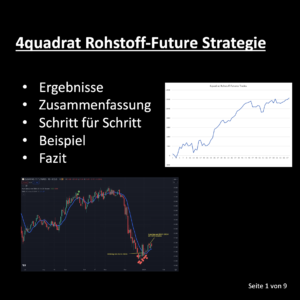 4quadrat-Strategie Rohstoff-Futures